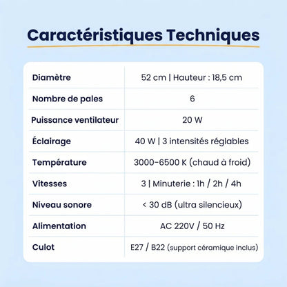 Ventilateur Prenium