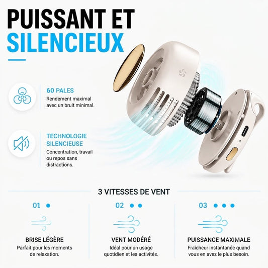 Ventilateur Prenium