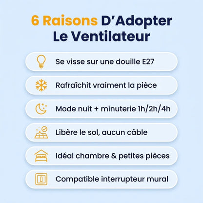 Ventilateur Prenium